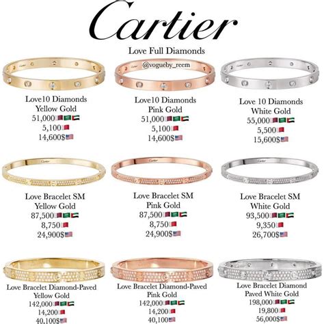 eternity cartier bracelet|cartier bracelet trinity size guide.